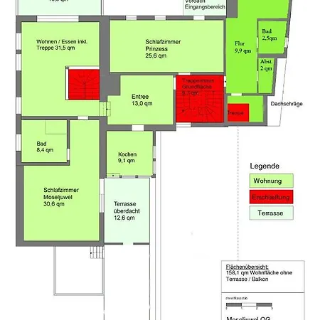 Apartment Moseljuwel *